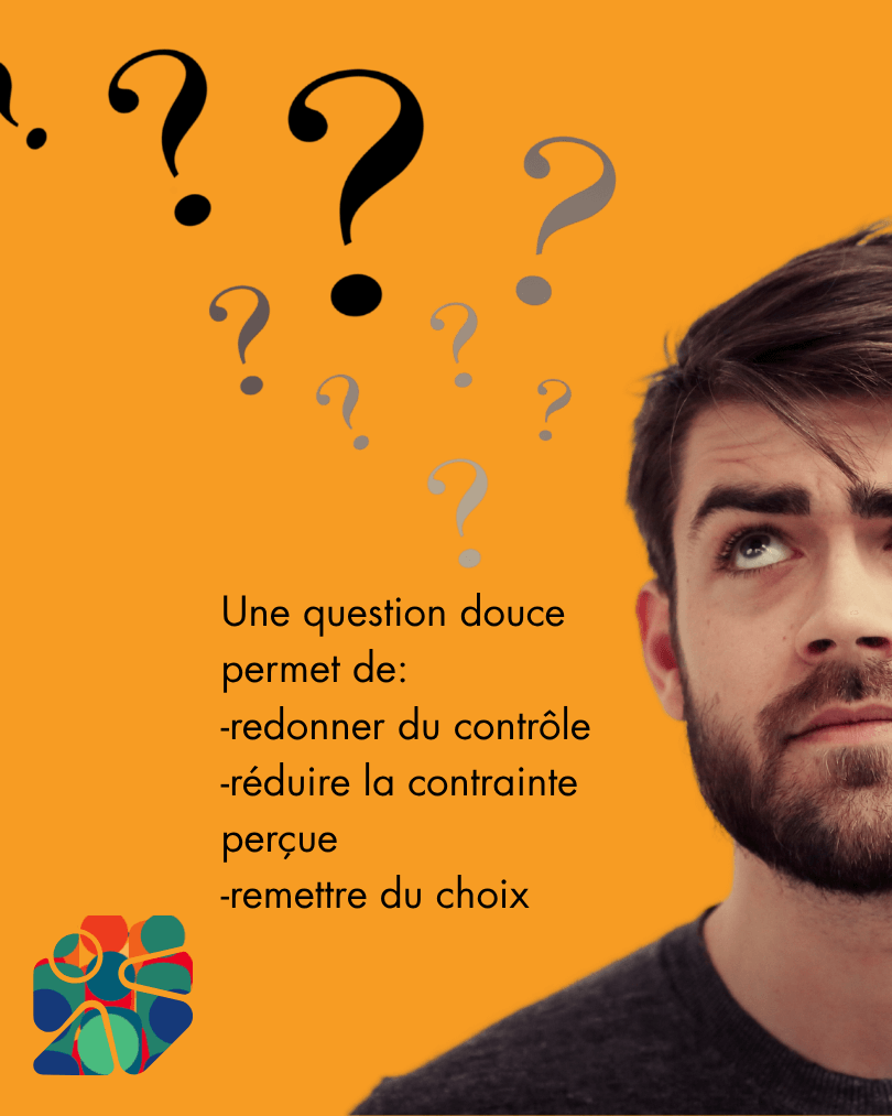 Client pensif en situation d’hésitation, signe d’un retrait ou d’une fermeture progressive.