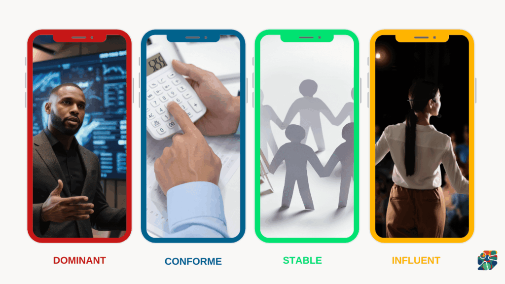 Illustration des quatre profils DISC4Colors — Dominant, Conforme, Stable et Influent — présentés en images et couleurs associées.