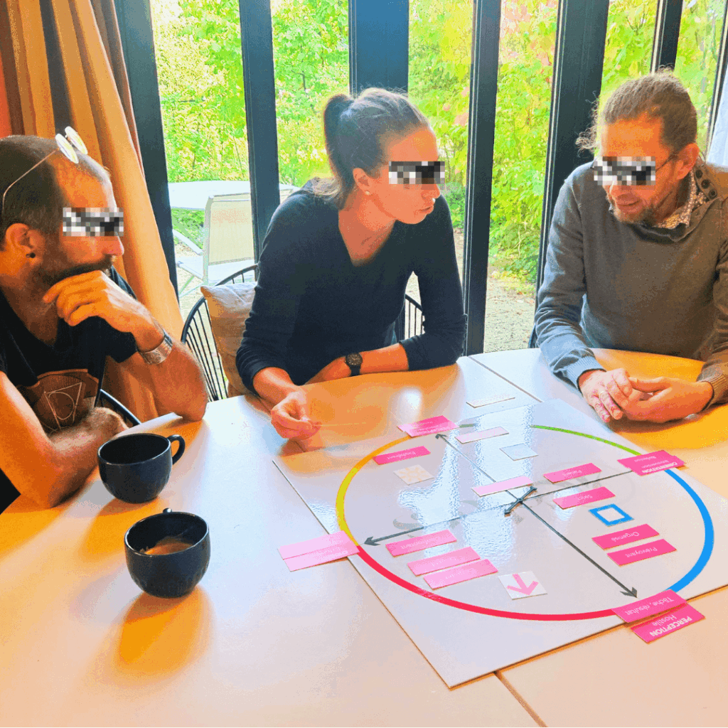 formation dynamique d’équipe avec utilisation de la boussole DISC en situation de travail